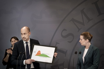 Sundheds- og ældreminister Magnus Heunicke viser sin Covid-19-graf på pressemødet 11. marts