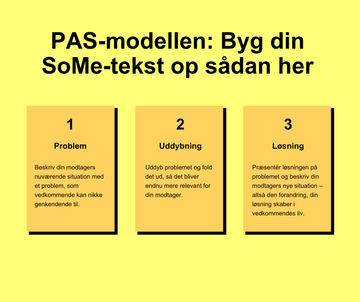 PAS-modellen